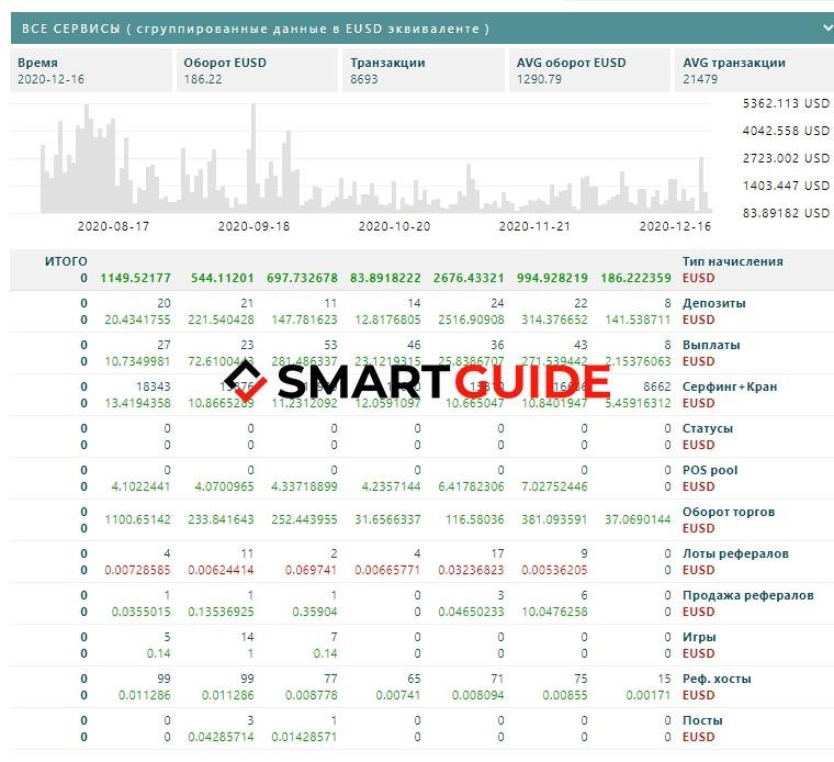 ExchangeAssets ExchangeAssets