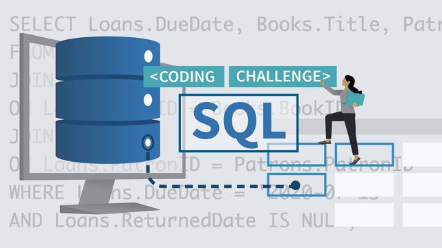 SQL Data Science Code Challenges