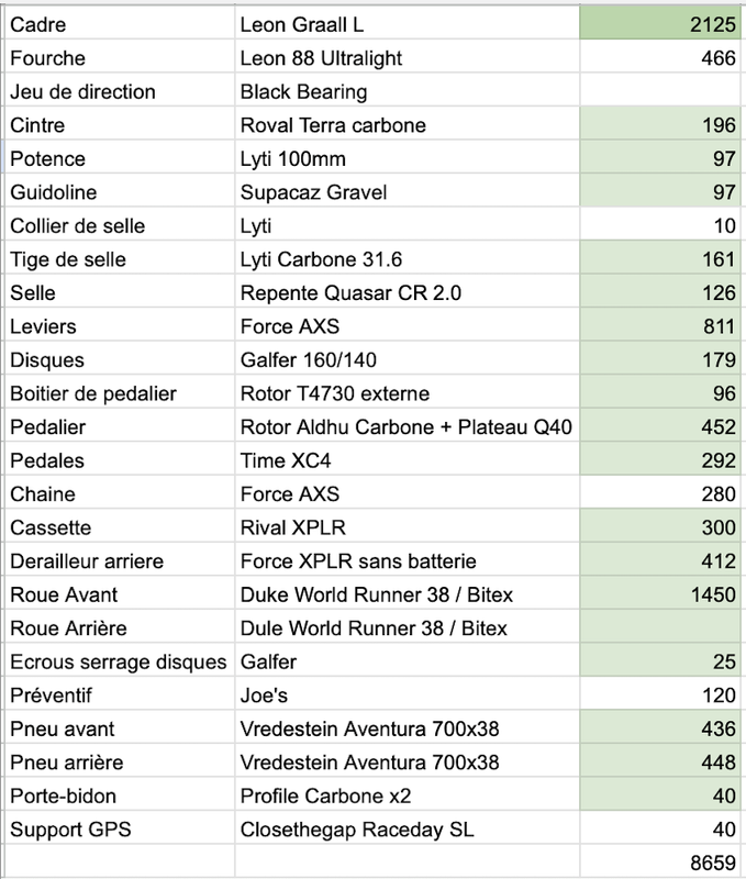 Capture d’écran 2023-06-06 à 10.18.04