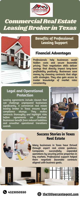 Commercial Real Estate Leasing Broker in Texas -The 100 Percent Agent