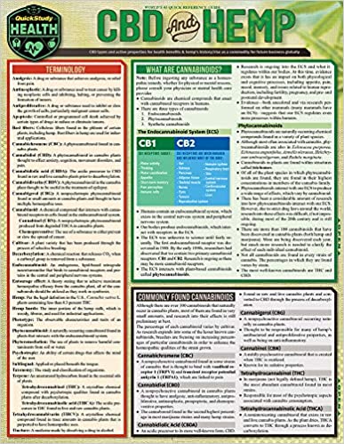 CBD & Hemp (QuickStudy Health)