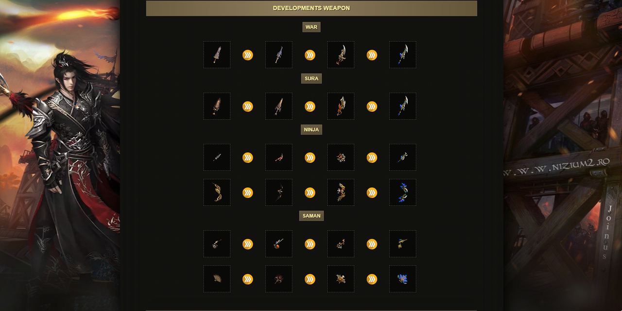 [PvM] Nizium II- PvM Medium - RO/EN/DE/IT/PL/PT [120-Level][Open Date: 15:03:2025] - Mesaj 1 - Imagine 13
