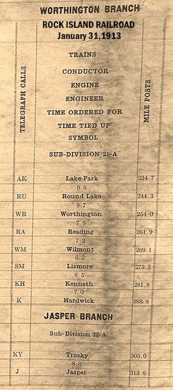 Rock-Island-Railroad-Worthington-Jasper-Branch-1913x550.jpg