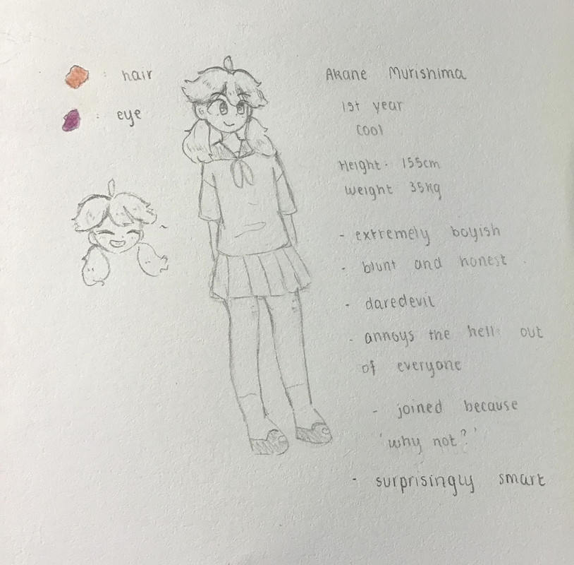 Akane Morishima, I accidentally wrote murishima in the drawing