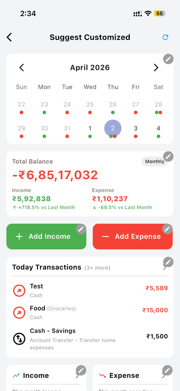 Suggested Dashboard Preview