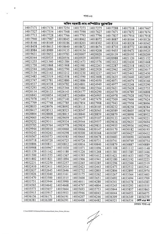 DDM-Exam-Result-2026-PDF-3