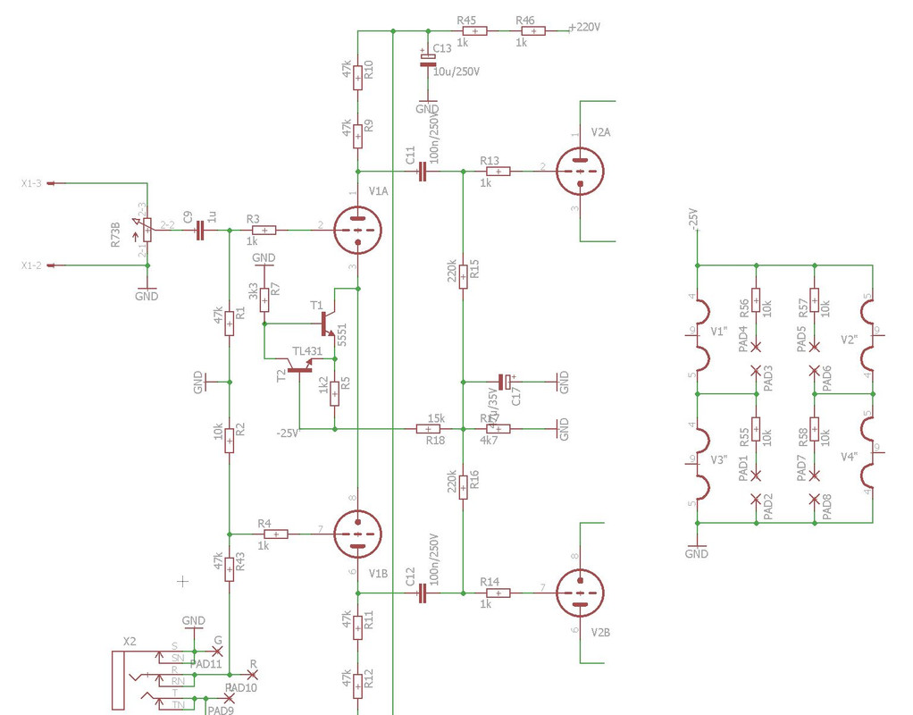 schema — Postimages