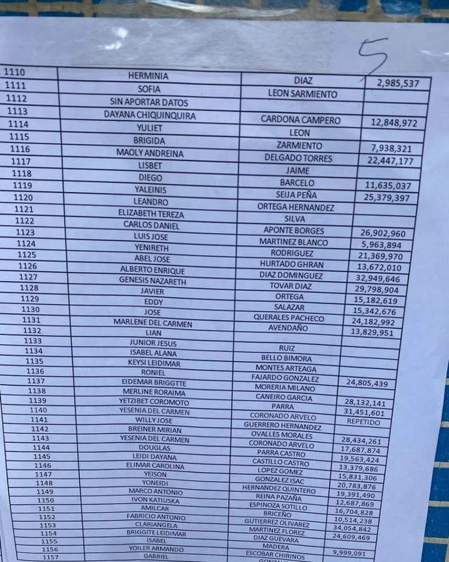Pérez Carreño 86