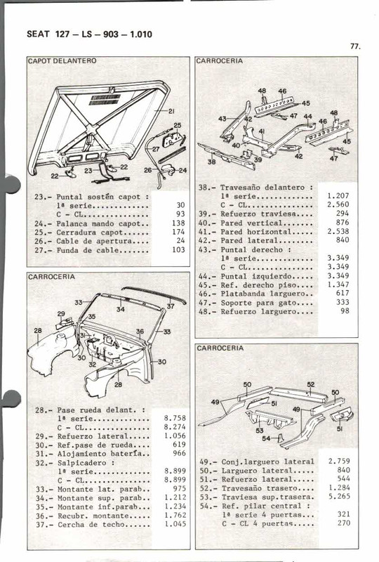 despiece seat 127 y Seat fura_000079 (21)