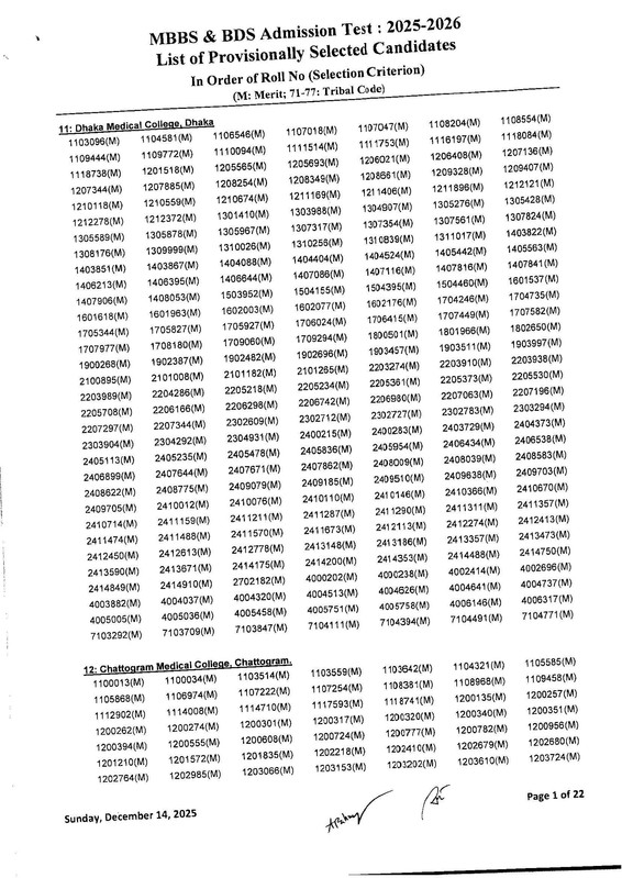 Medical-MBBS-Admission-Test-Result-2025-2026-Session-PDF-03