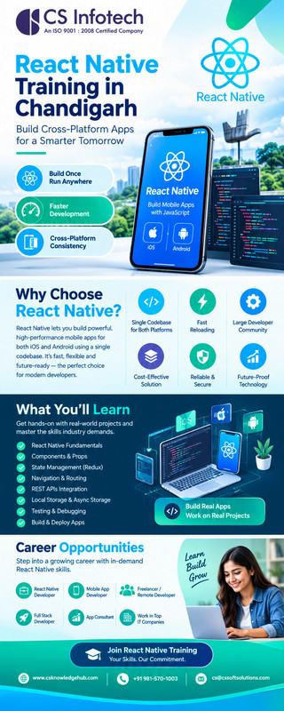 React Native Training in Chandigarh | Learn Mobile App Development