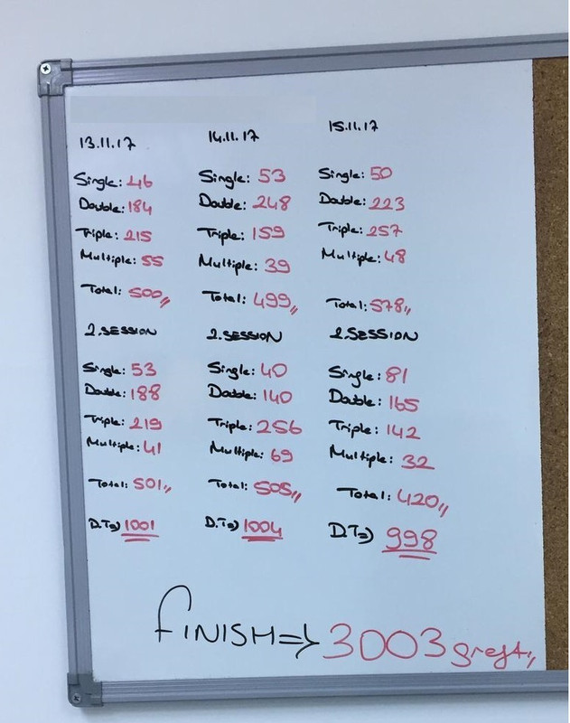 white board 3003 13 14 15 11 18