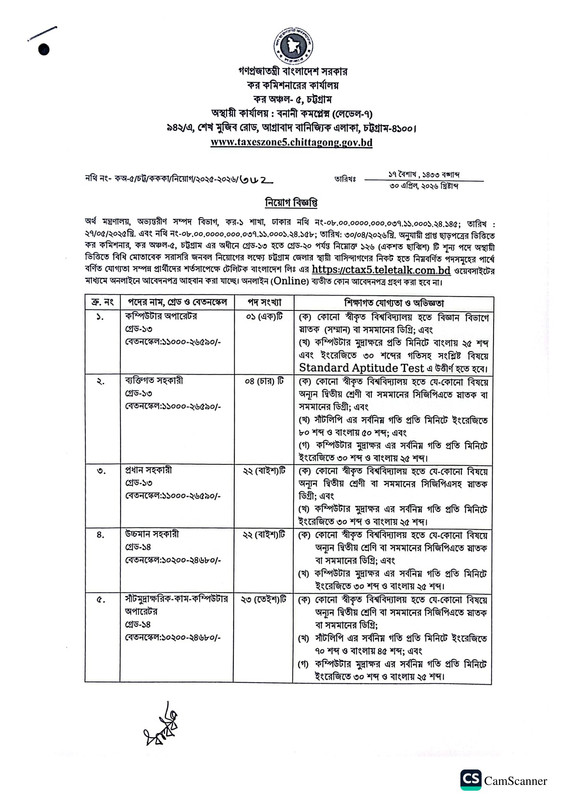 Taxes-Zone-5-Chattogram-Job-Circular-2026-PDF-1