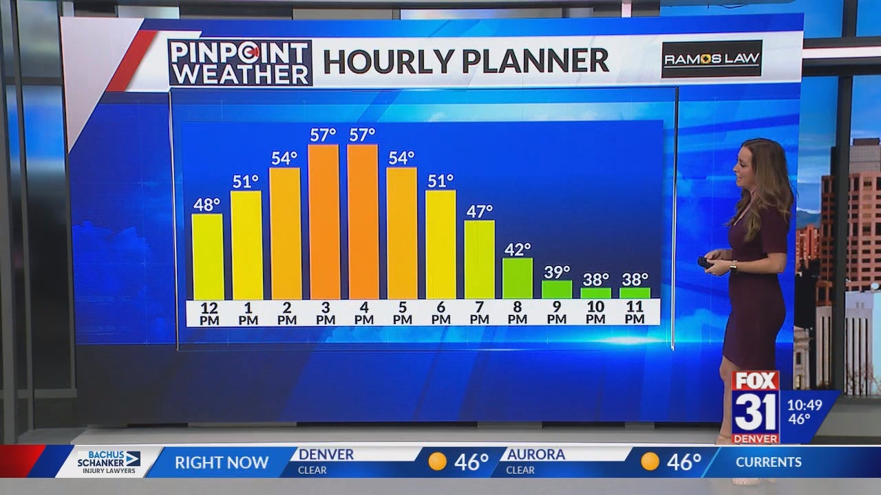 FOX 31 Morning News at 1000am_20250116_17001800.ts_snapshot_50.11.392