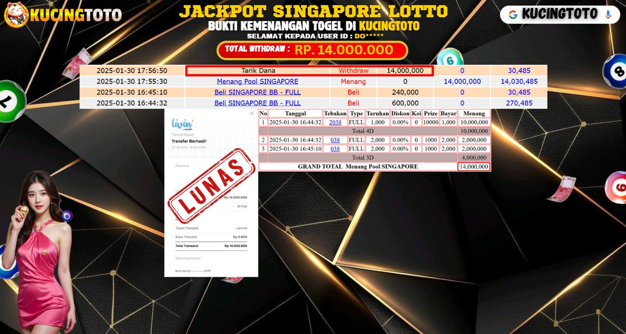 KUCINGTOTO JACKPOT TOGEL SINGAPORE LOTTO RP.14.000.000.,- LUNAS