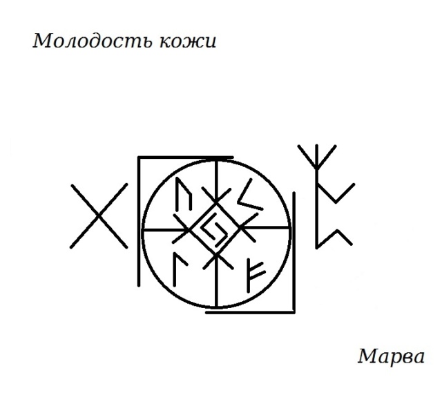 Молодость кожи Автор Марва 14-aau12