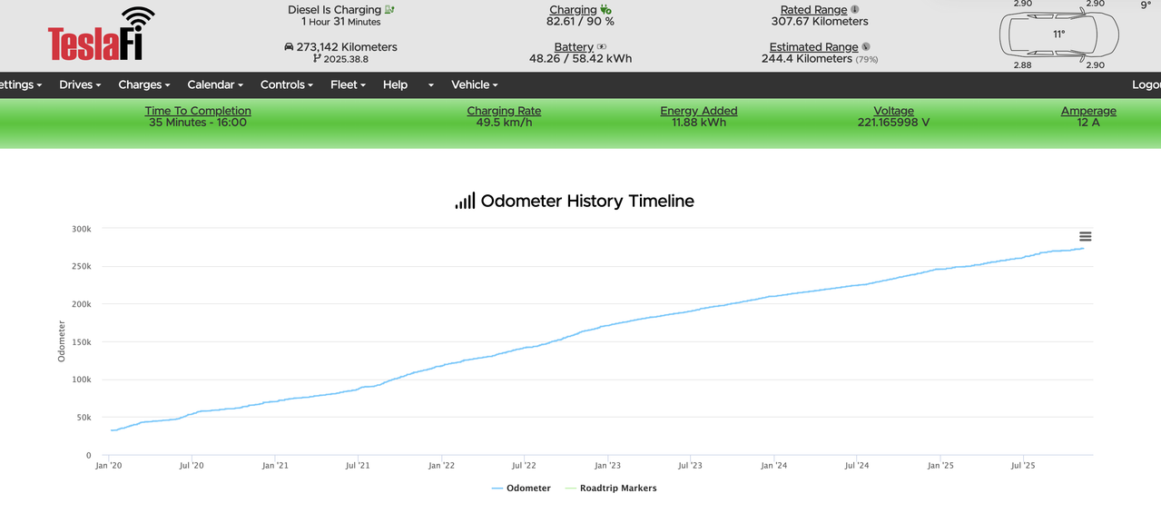 Sni mka obrazovky 2025 11 10 o 15 26 44
