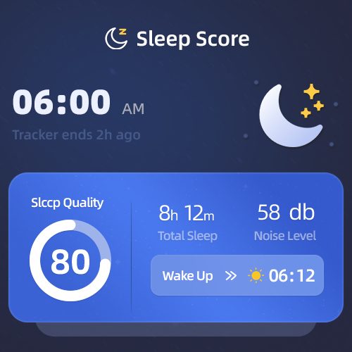 Sleep Duration