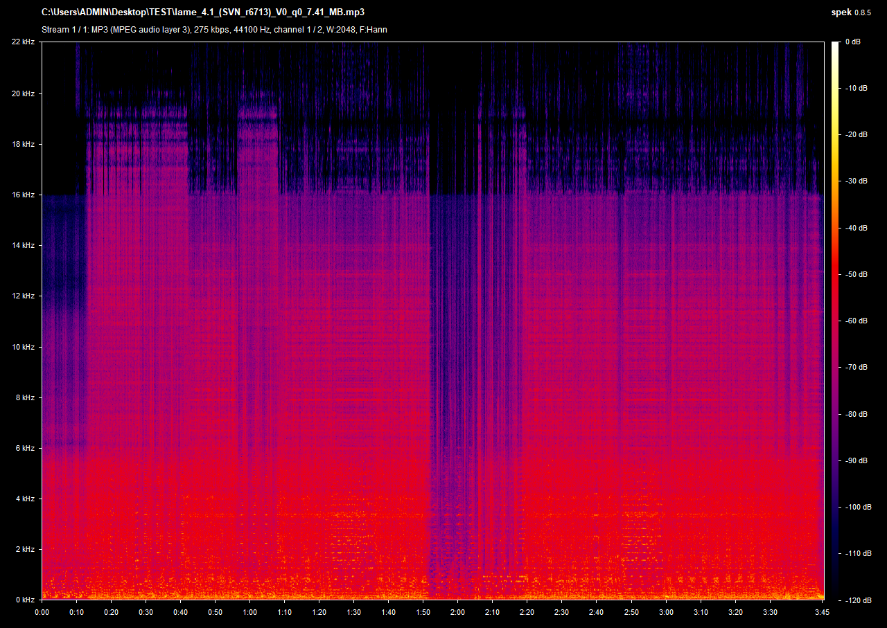 lame 4 1 (SVN r6713) V0 q0 7 41 MB mp3