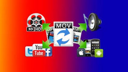Learn to convert all formats - Video Converter: MP4,MP3 etc