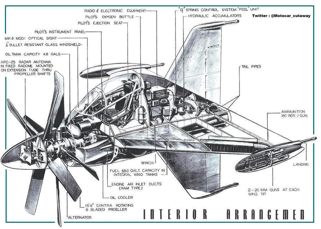 Cutaway-Convair-XFY-1-Pogo