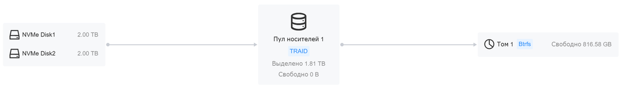 Снимок экрана 2026 03 23 220334