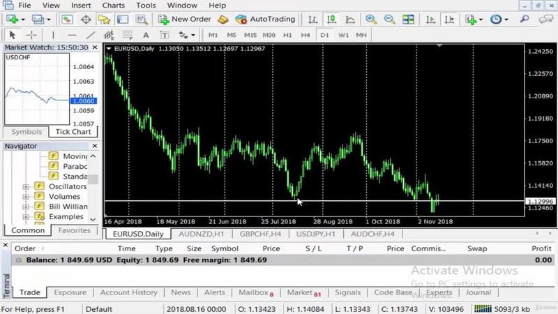 [Image: Complete-Forex-Trading-At-Price-Action-T...d-Tips.jpg]