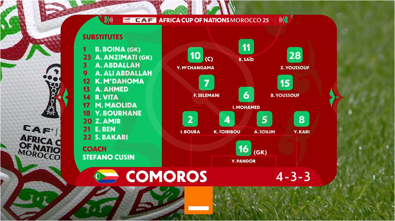 Snap 2025 12 21 at 19 12 32