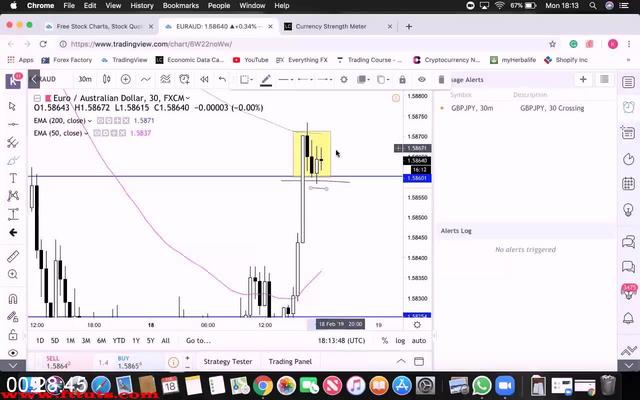 G-PConcorde-Trading-Trading-Course.jpg