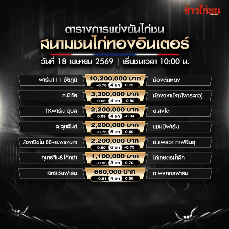 โปรแกรมไก่ชน สนามชนไก่ทองอินเตอร์ วันเสาร์ที่ 18 เมษายน 2569