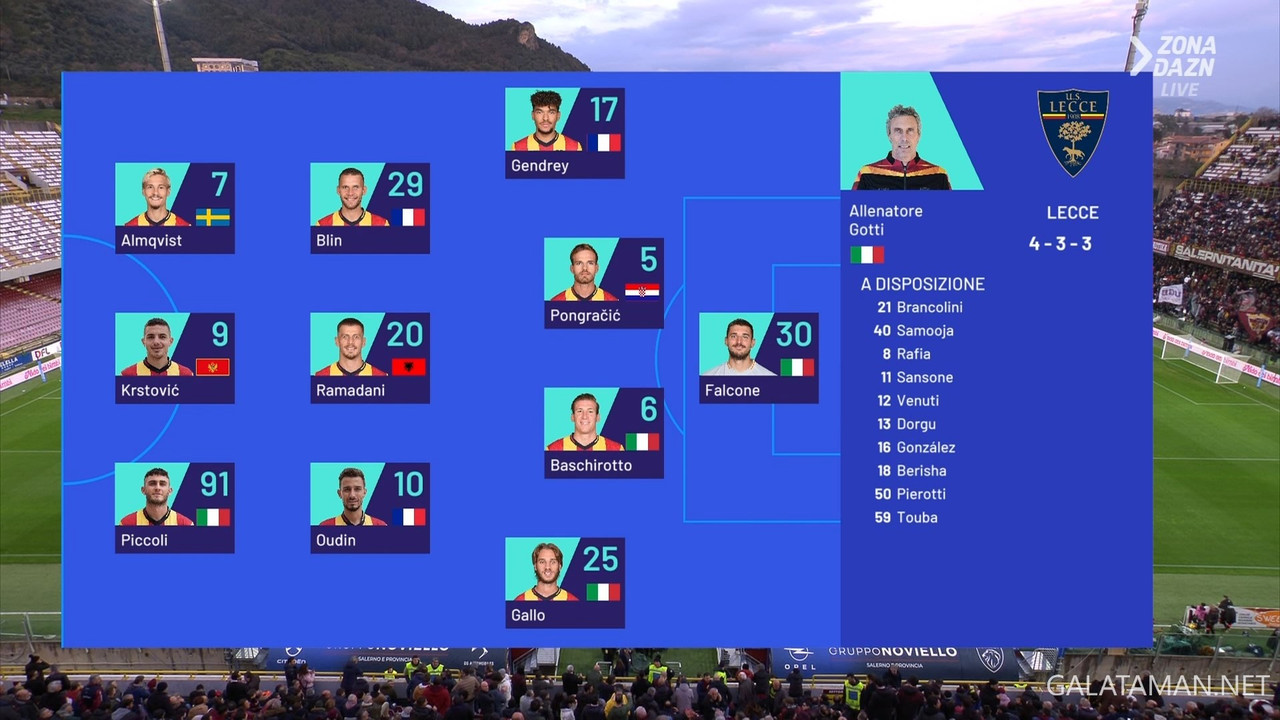 20240316-SAL-LEC-SA_1IT.ts_snapshot_01.04.295