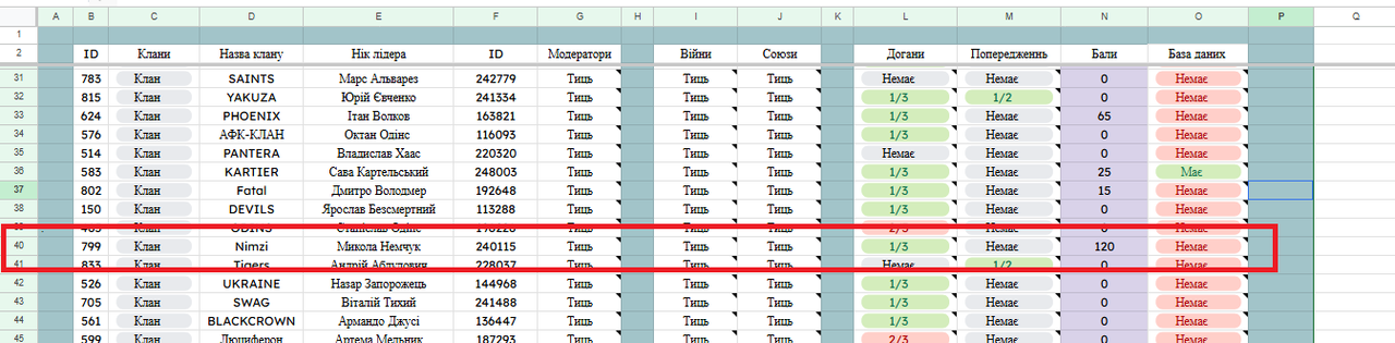 Записати333