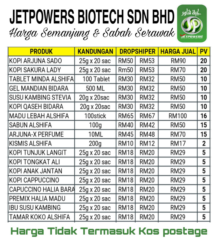 Harga produk Dropship_affiliate