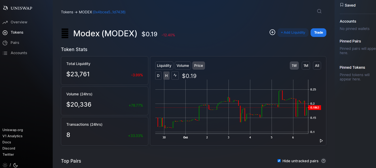 ddddddddddddddddddddddddddddddd