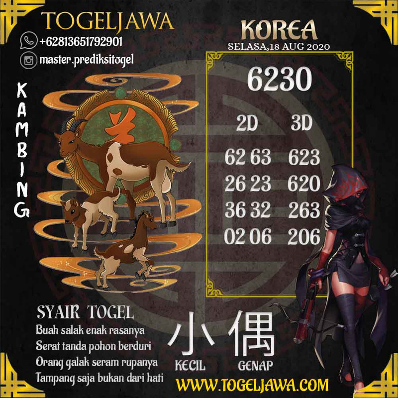 Prediksi Korea Tanggal 2020-08-18