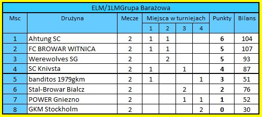 [Obrazek: AELM1LM.jpg]