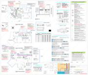Tavola impianto di raffrescamento