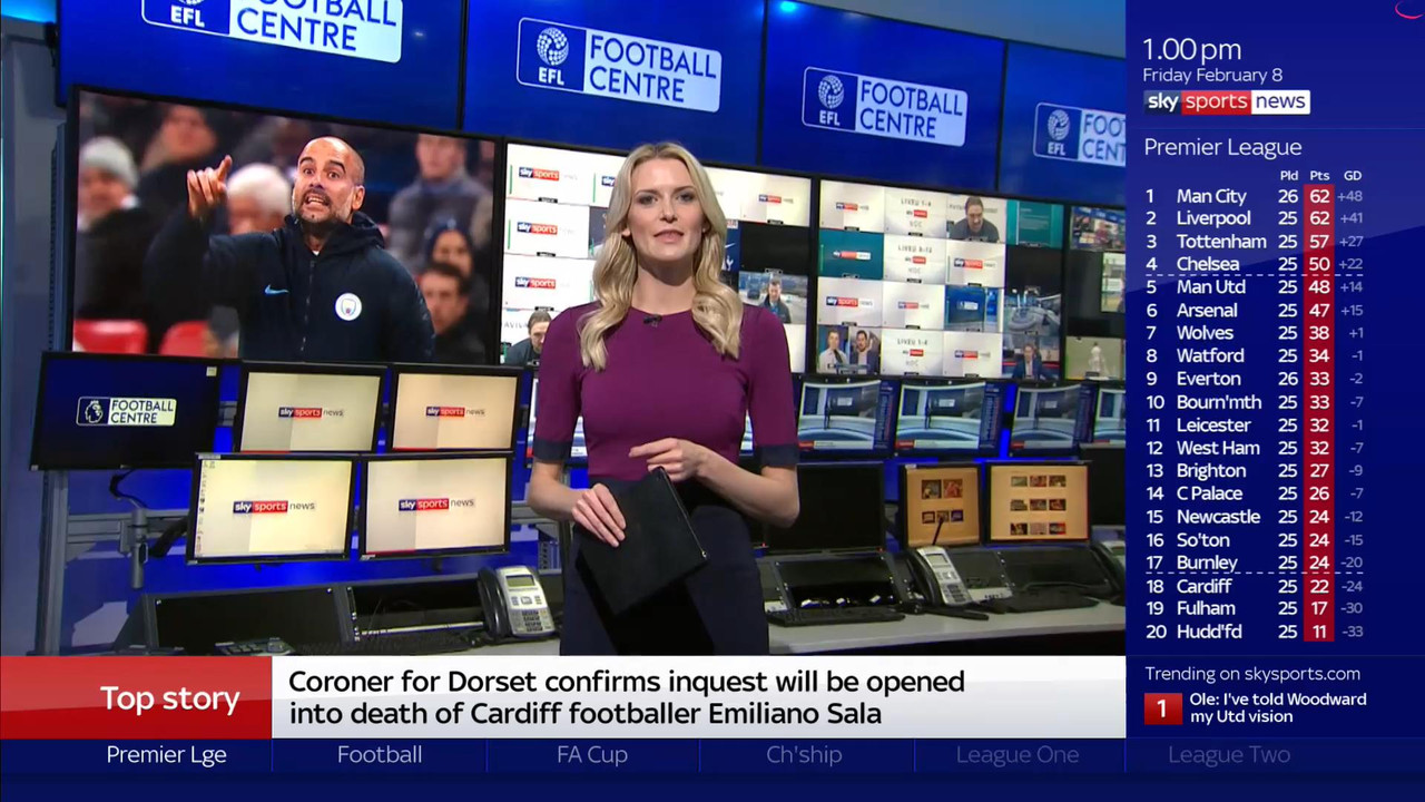 08 February - 13.00.00 - Football Centre 2019. Catch up on all t