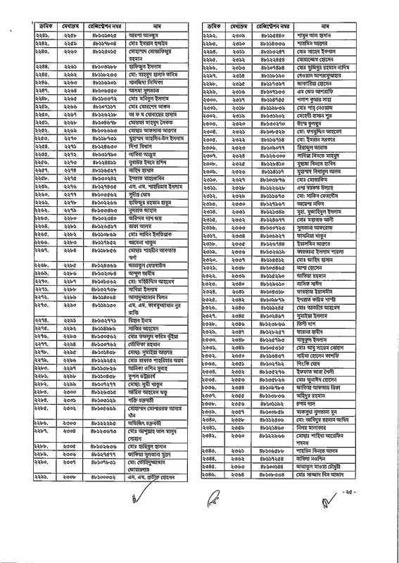 48th-BCS-Gazette-2026-PDF-25