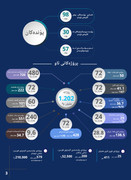 Kurdish-3-(2)-page-0004