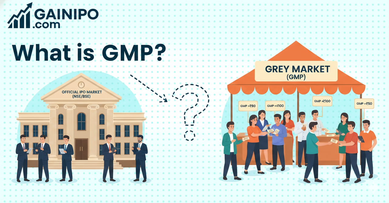 What is GMP? A Complete Beginner-Friendly Guide to Grey Market Premium (2025)