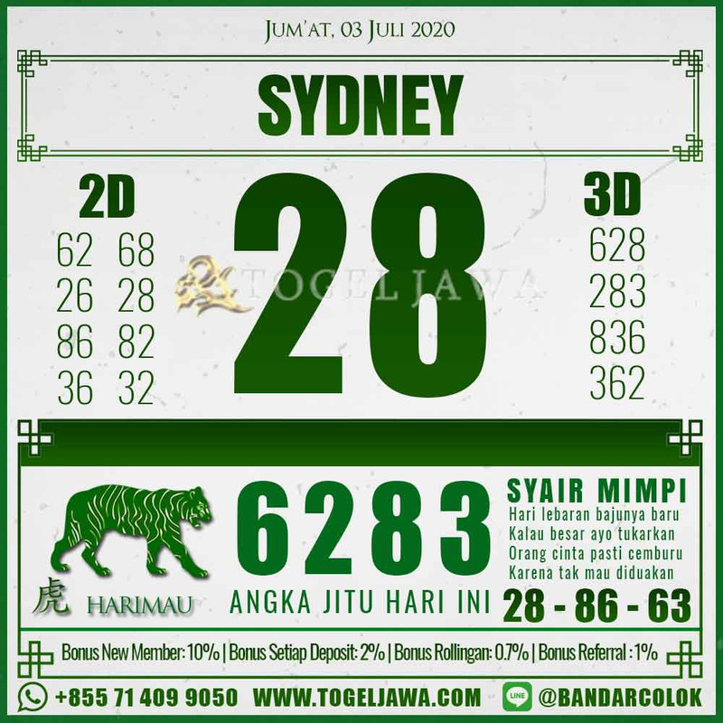 Prediksi Sydney Tanggal 2020-07-03