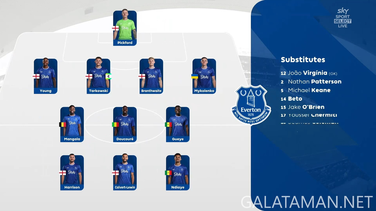 [Image: 12-22-14-45-00-Sky-Sport-Select-NZ-Evert...37-524.jpg]