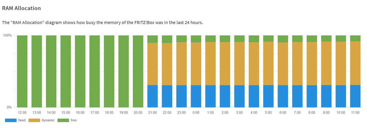 Immagine 2025 11 22 101141