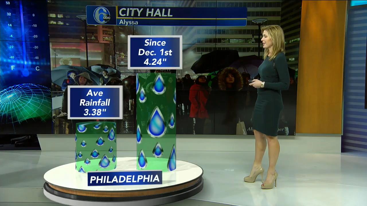 30 December - 09.00.00 - Action News at 4 00 a.m..ts_snapshot_00