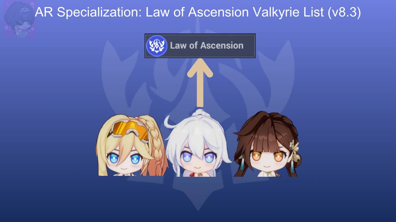 List of AR Valkyries (v8.3) (LoA)