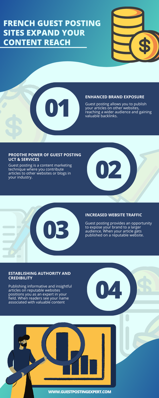 Blue Corporate Business Growth Infographic