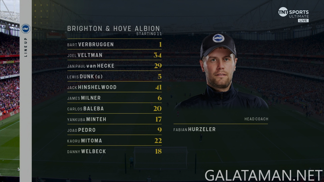 08-31_13-20-19_UK   TNT Ultimate UHD (live event)_Arsenal vs Brighton & Hove Albion.ts_snapshot_00.0