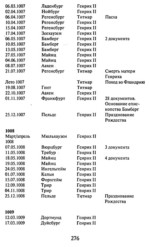 p0275