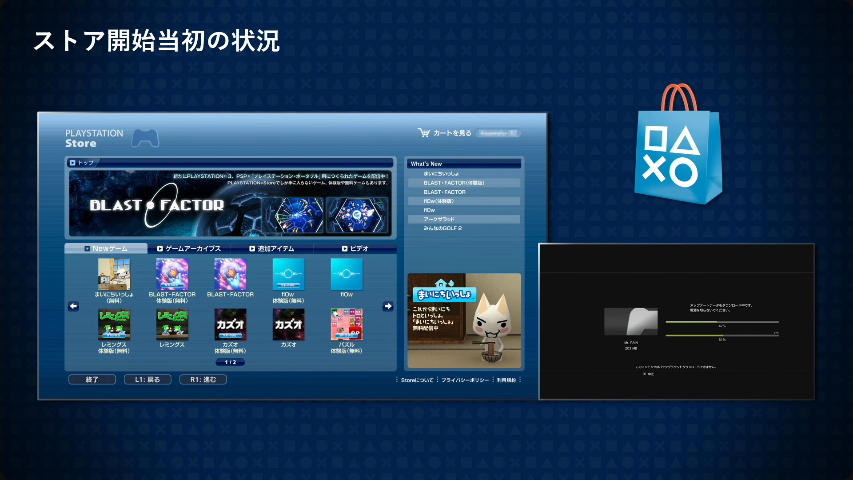 TGS2025-Game-distribution-innovation-The-Impact-of-Play-Station-Store-26.png